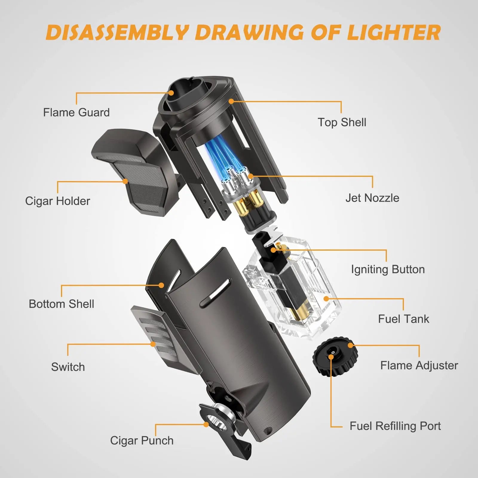 Triple Jet Torch with Punch